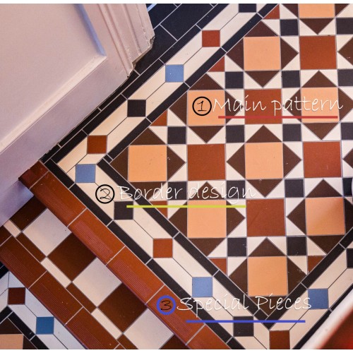 How to choose a Victorian tile design