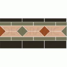Clare black, green, buff, red victorian tile border