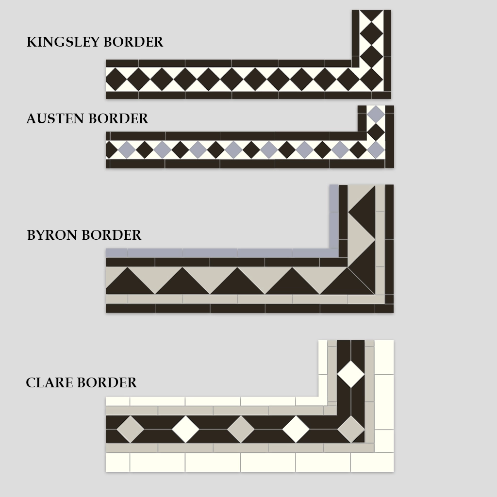 Victorian floor tile borders collection